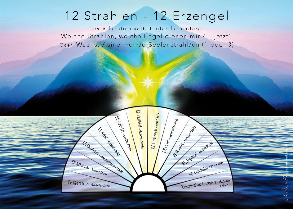 Lehr- und Testtafel: 12 Strahlen