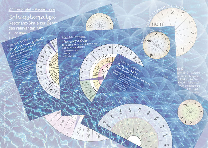 Testtafeln Radästhesie